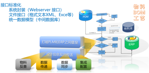 CAXA數碼大方 引領中國工業軟件與工業互聯網的創新力量